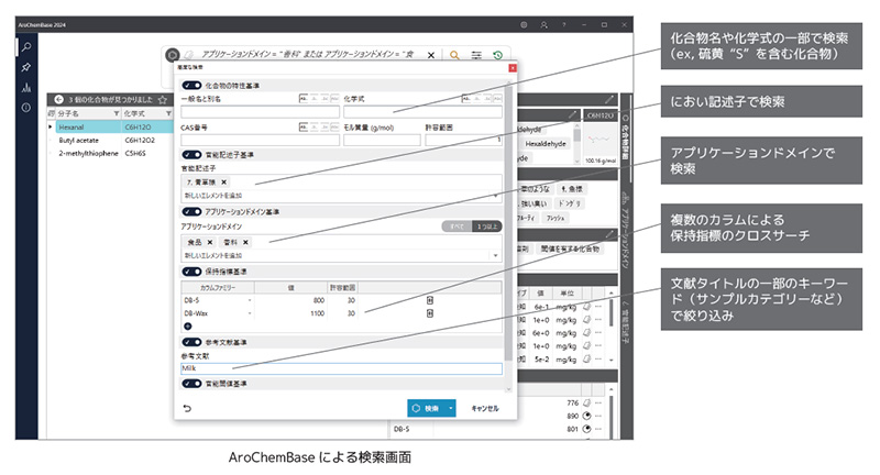 AroChemBaseの検索画面