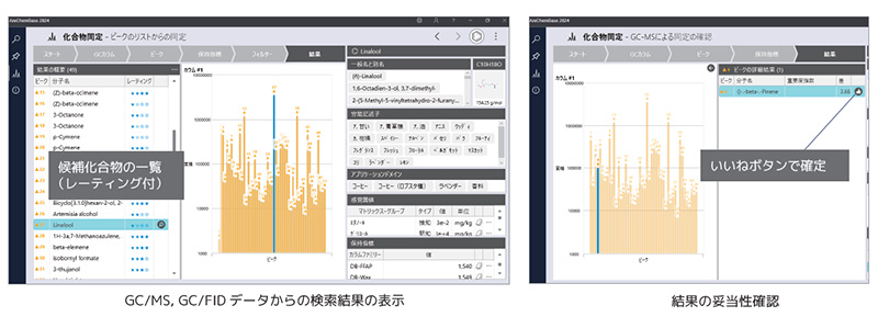 AroChemBaseの結果画面