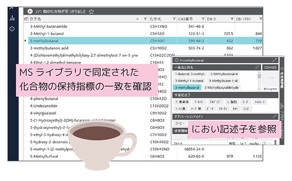 AroChemBaseによるココアの香気成分の検索